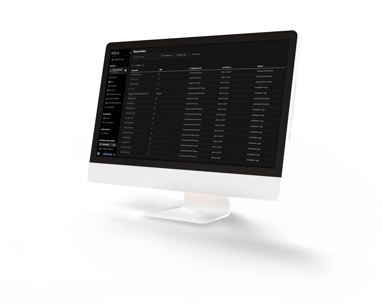 Feed de inteligência técnica do módulo Technical Intelligence